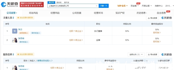 数字浪潮中的契约与机遇 从李柄熹与张雨绮携手看文创服务新未来