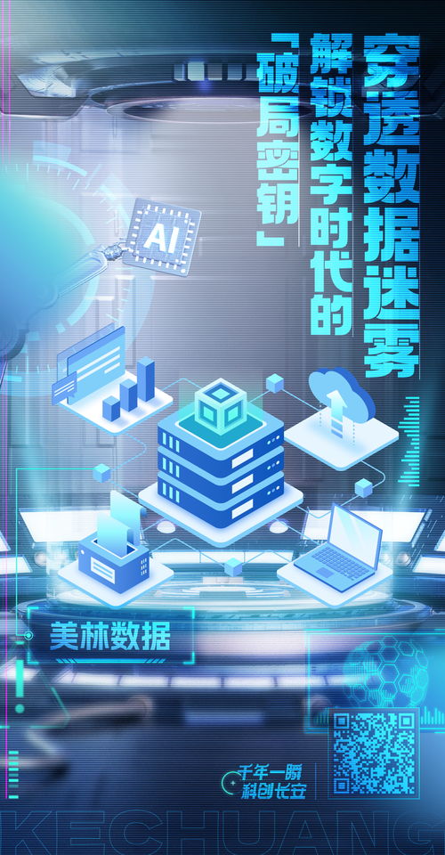 创意海报 解锁数字时代的“破局密钥”